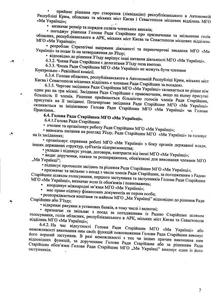 Файл:2007 04 24 STATYT p0007.jpg