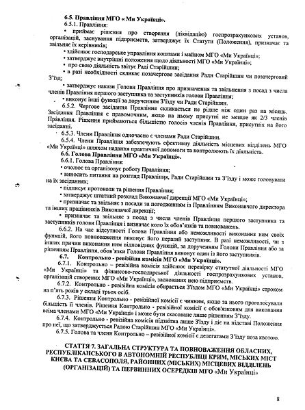 Файл:2007 04 24 STATYT p0008.jpg