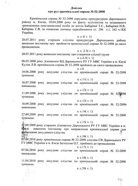 Файл:2011 08 05 Obvunyvalnuy Vusnovok p0020.jpg